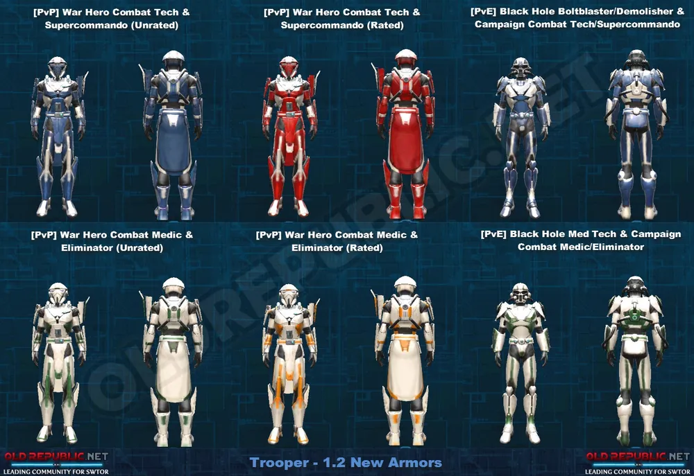 Star Wars: The Old Republic - Комплекты брони в обновлении 1.2